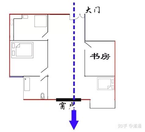 穿堂风|“住宅第一怕，最忌穿堂煞”，这6种方法，轻松、有效化解穿堂煞